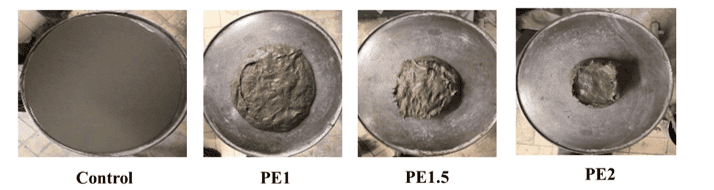Effect of fiber content on workability
