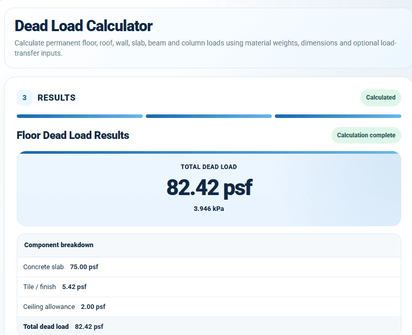 Dead load calculator showing 82.42 psf for a concrete slab, tile finish, and ceiling allowance.